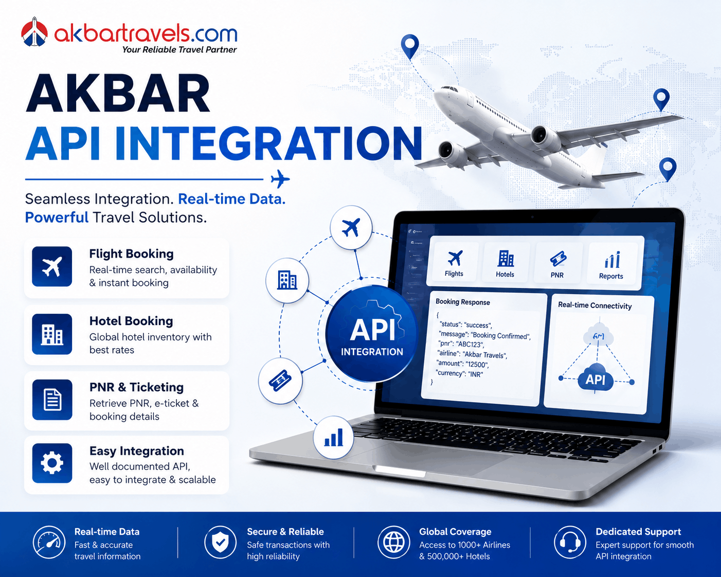 Akbar API Integration