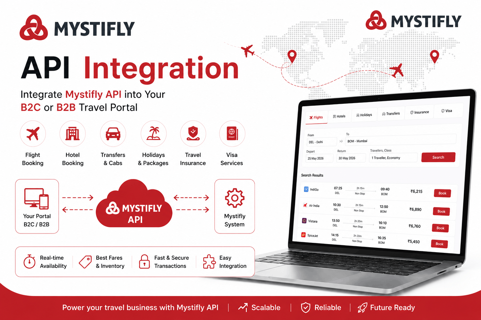 Mystifly API Integration Services