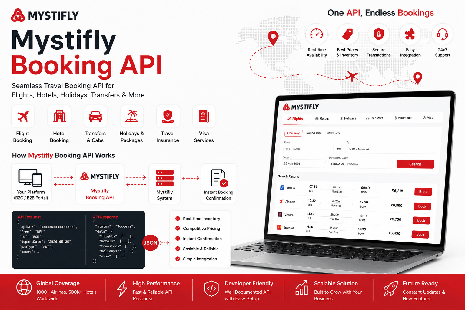 Mystifly Flight API Integration