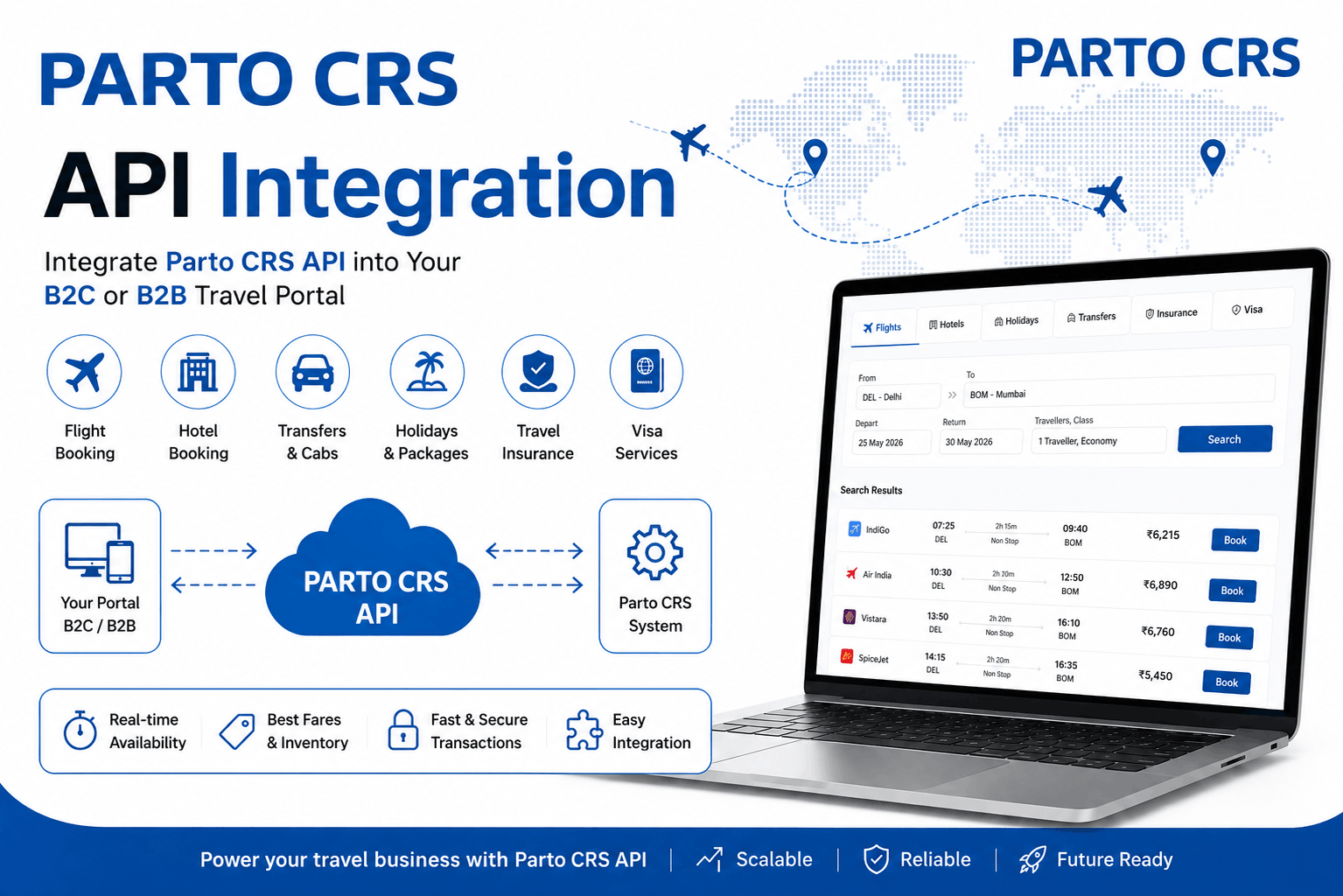 Parto CRS API Integration Services