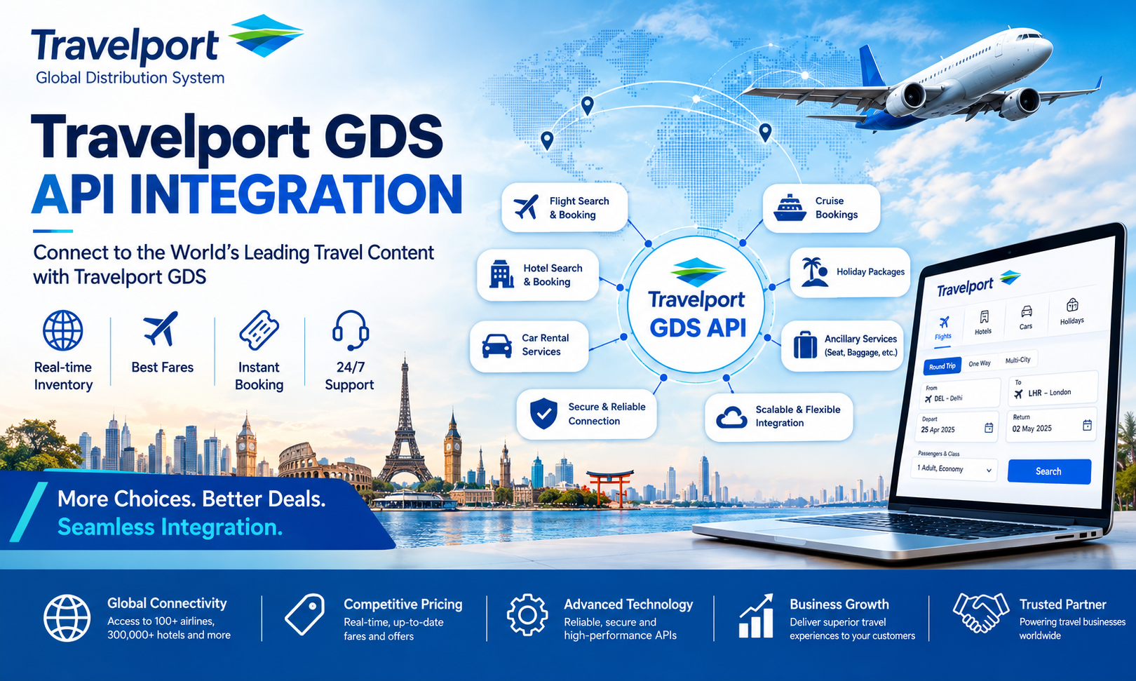 Travelport GDS API Integration Services