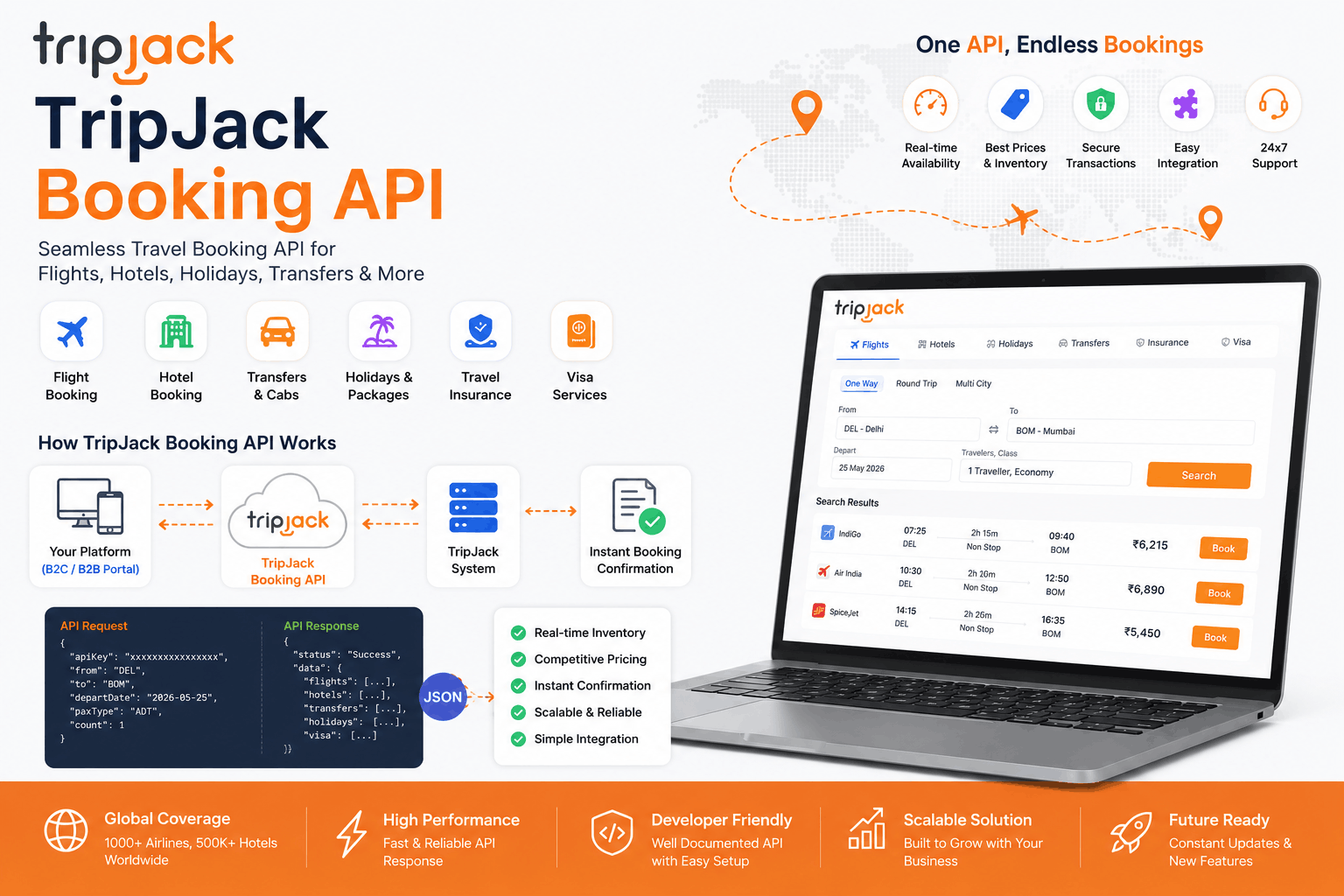TripJack Booking API Integration