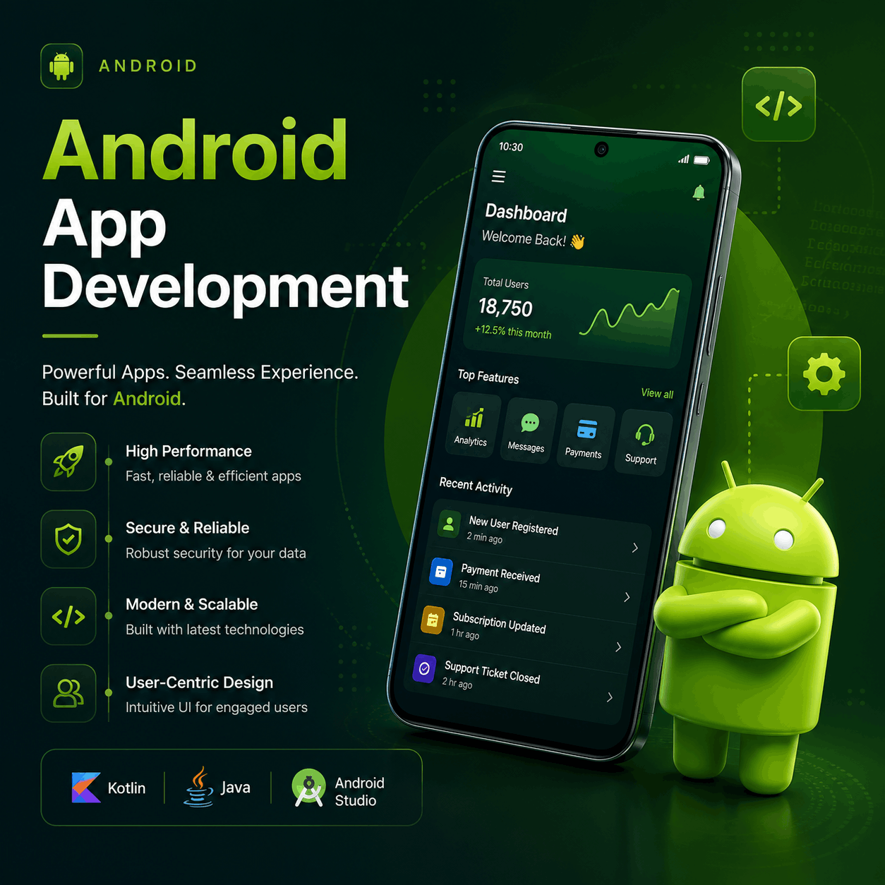 Android App Development Company in India