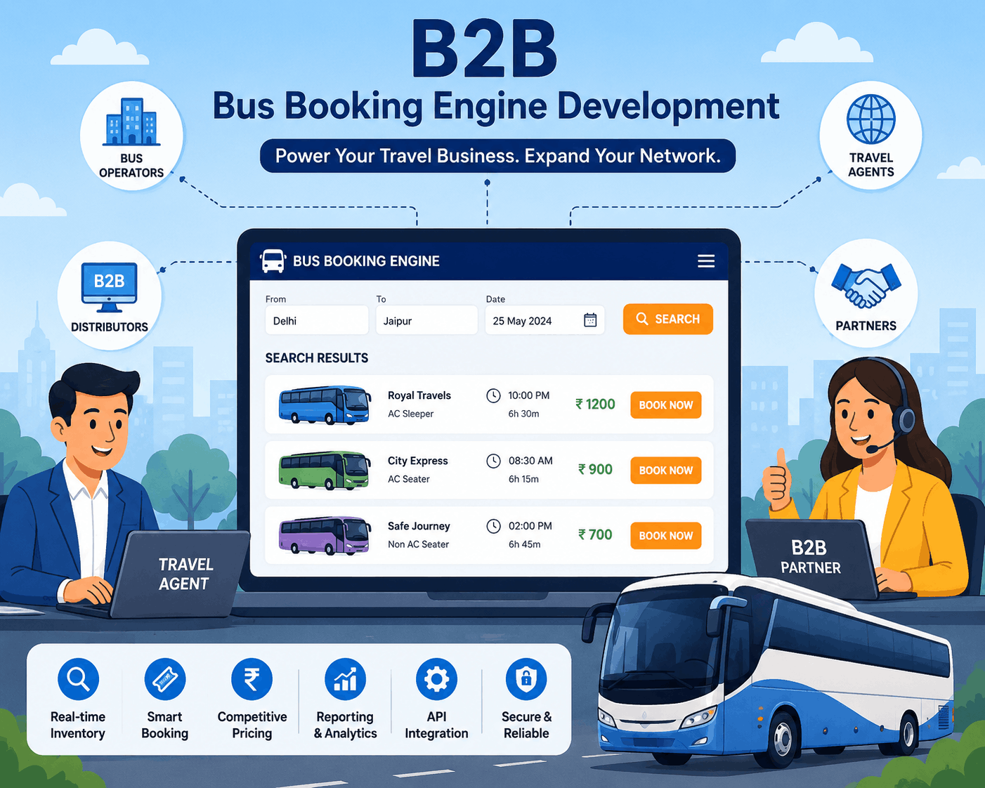 B2B Bus Booking Engine Development in India