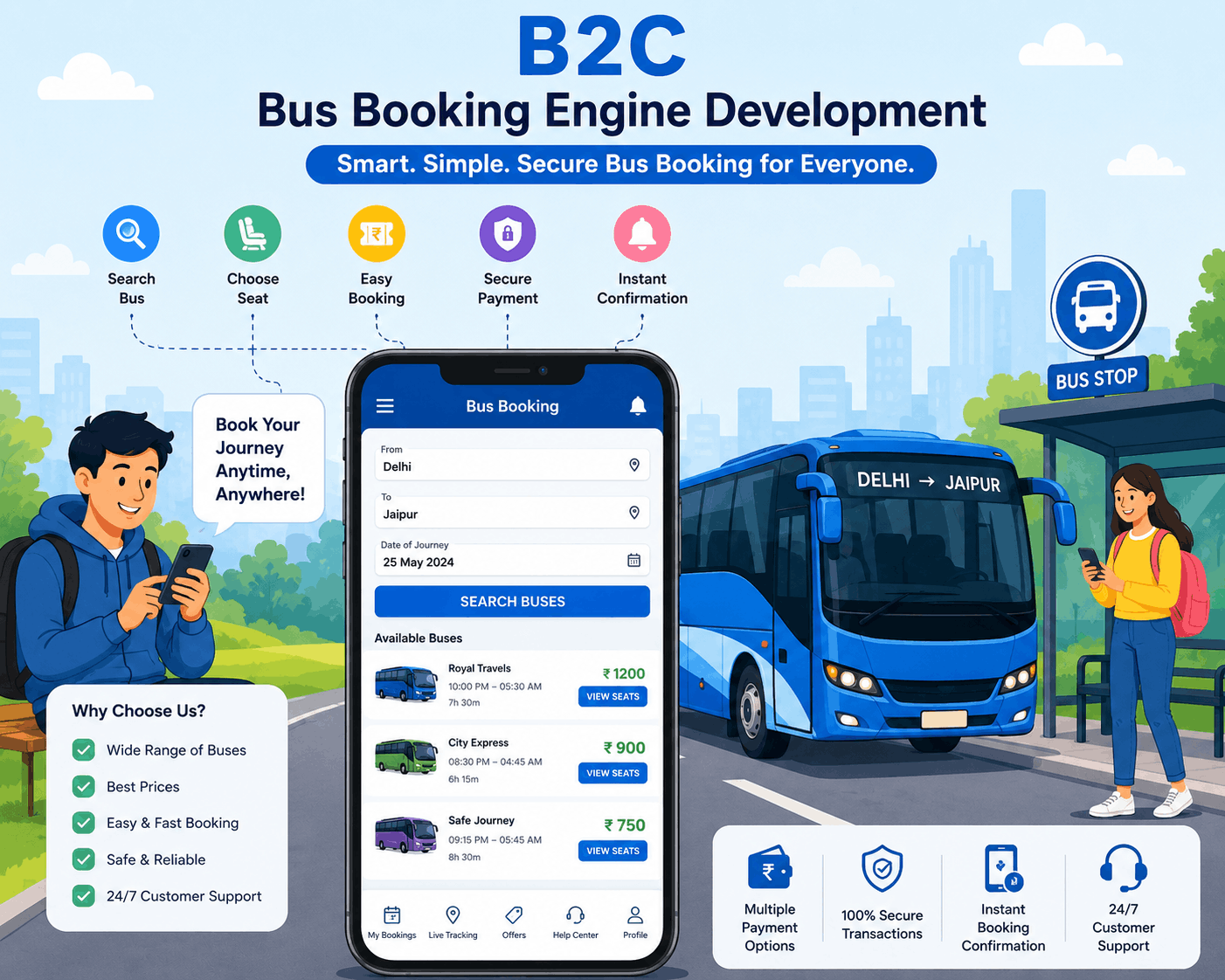 B2C Bus Booking Engine Development in Bangalore