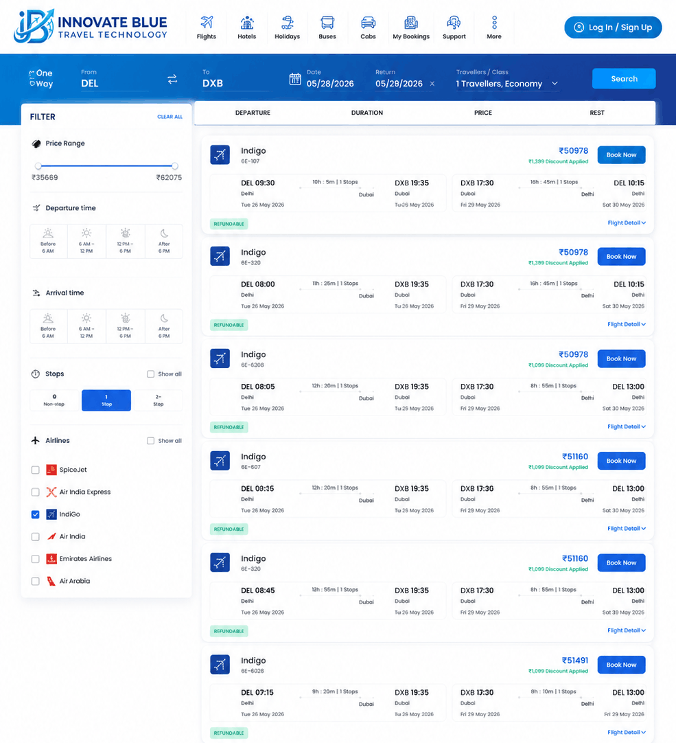 B2C Travel Portal Development in Bangalore