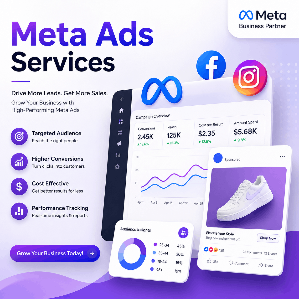 Best Meta Ads Services in Delhi NCR