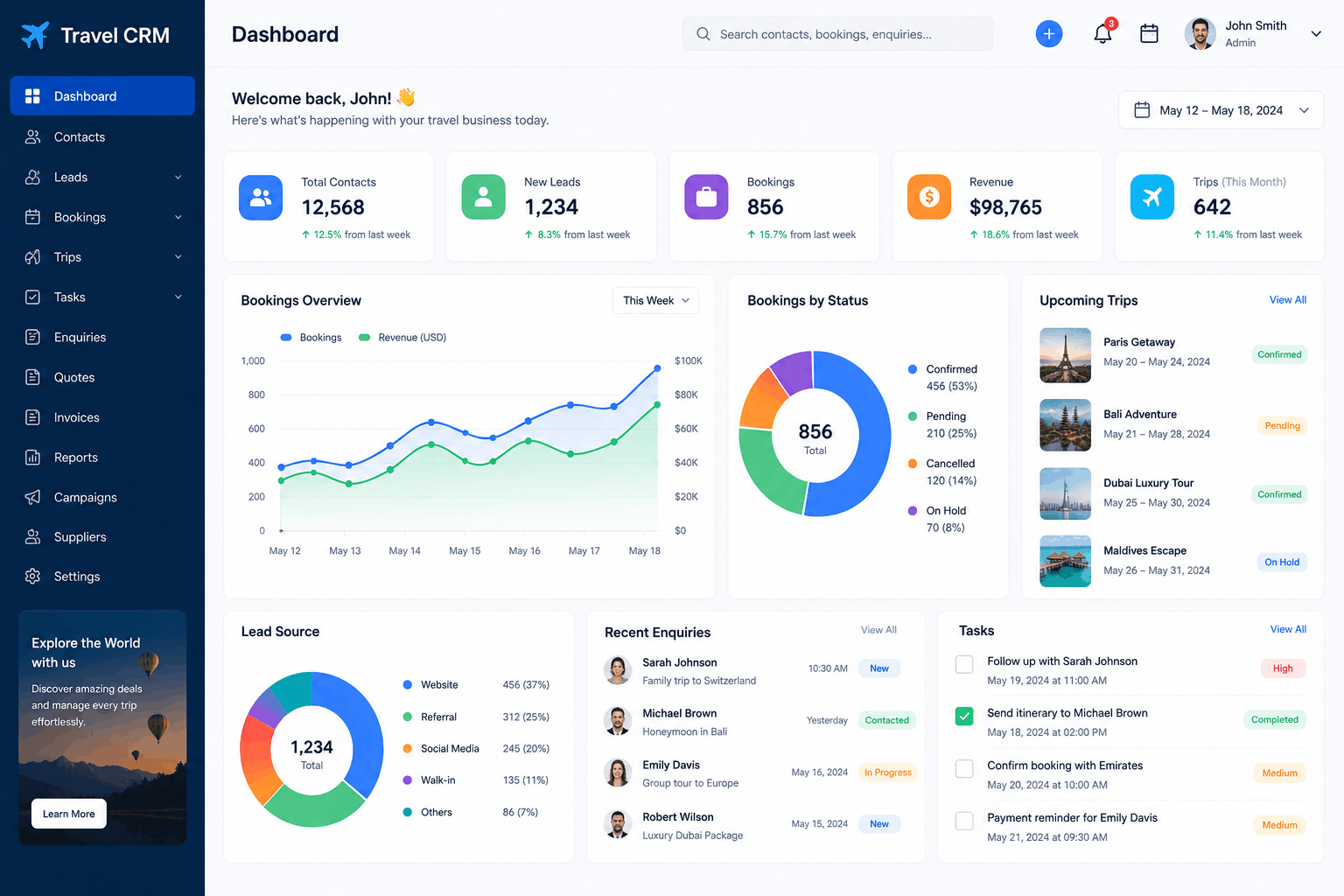 Best Travel CRM Software Development in Delhi NCR