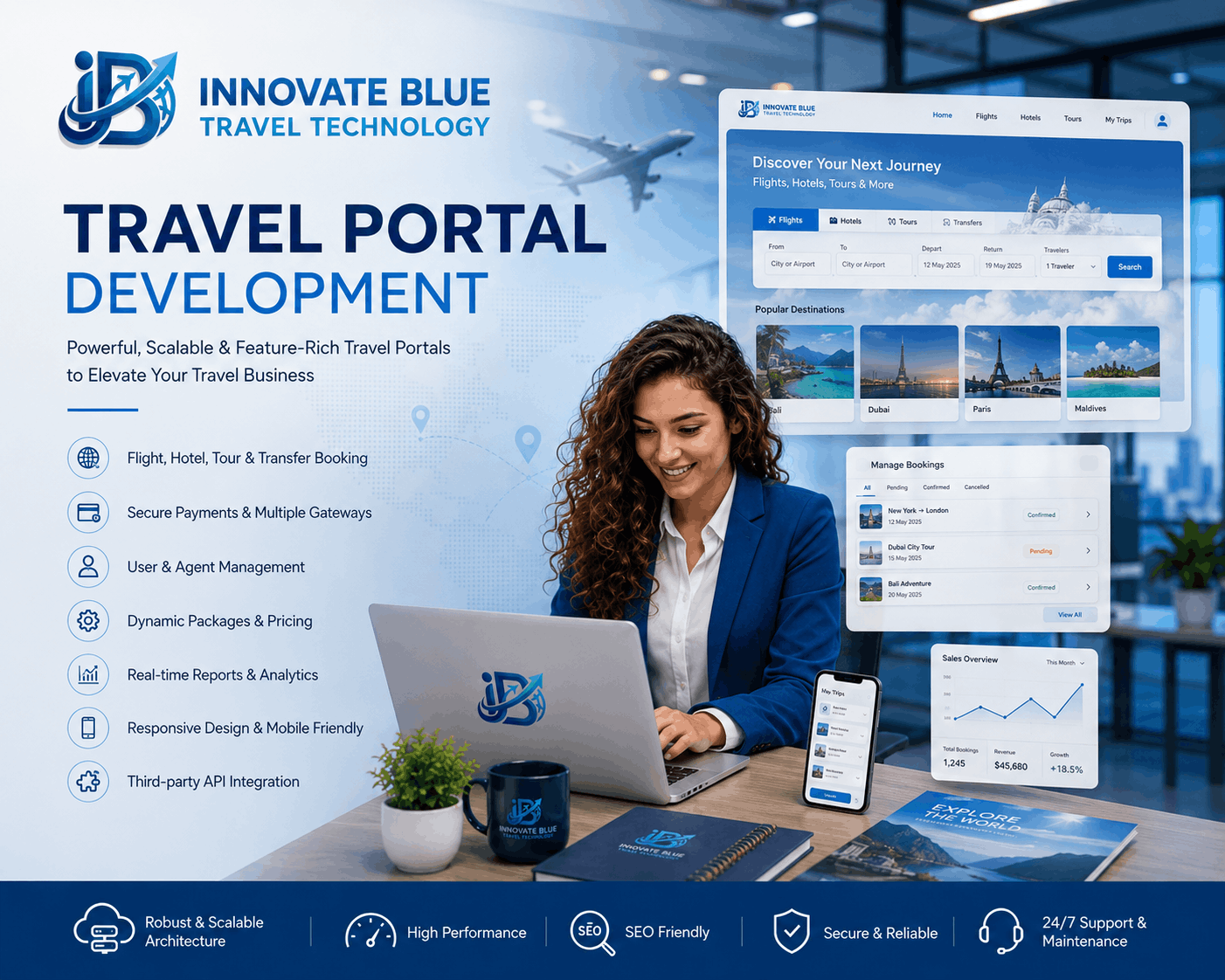 Best Travel Portal Development Company in Bangalore