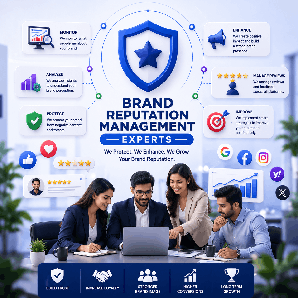 Brand Reputation Management Experts in India