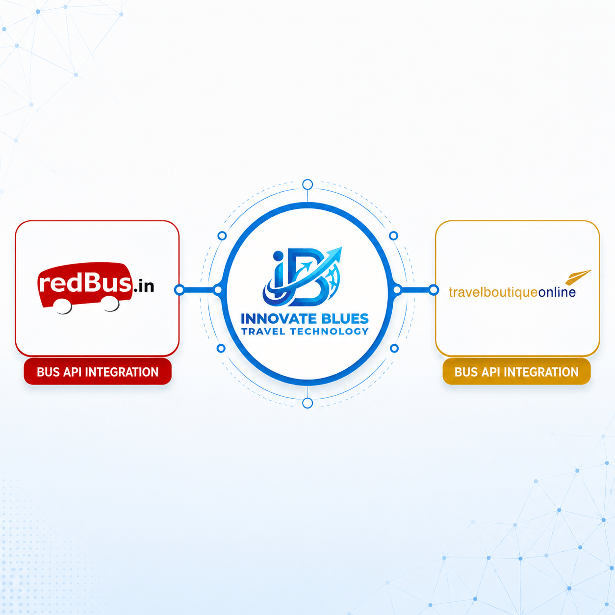 Bus API Integration Services in Bangalore