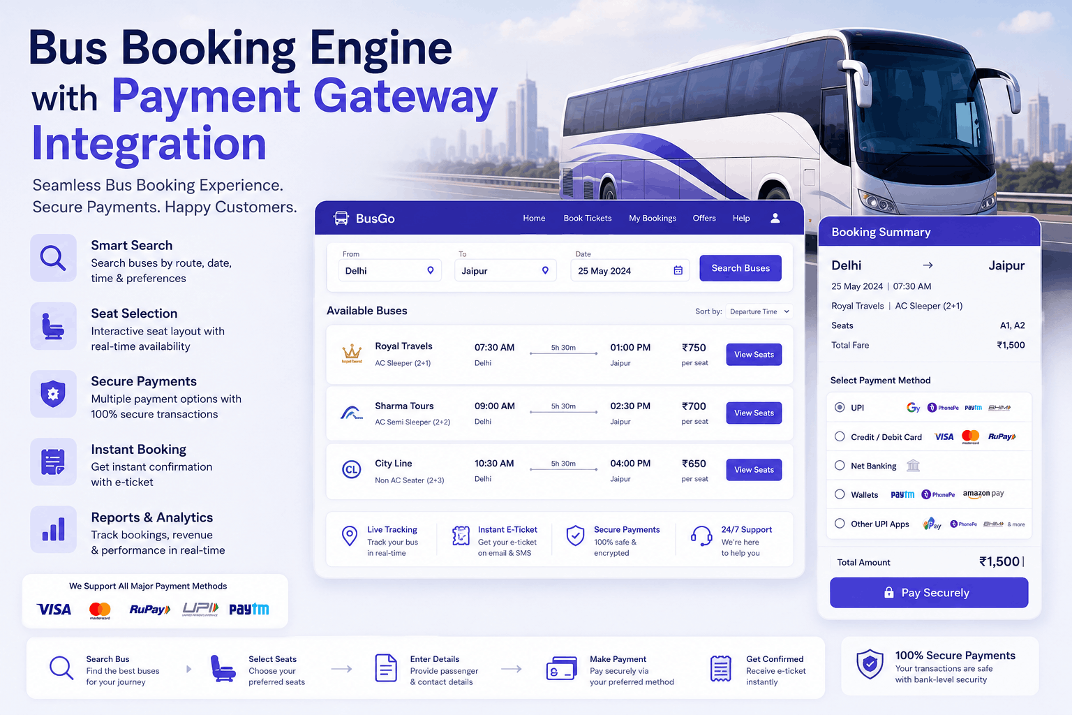 Bus Booking Engine with Payment Gateway Integration in India