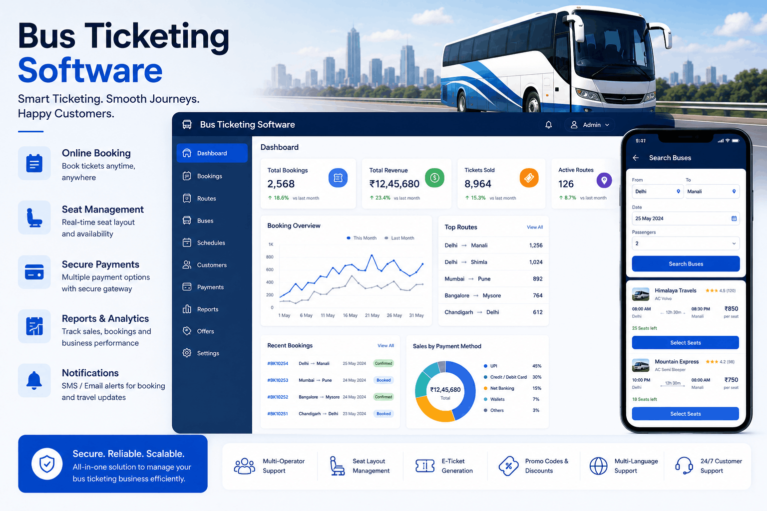 Bus Ticketing Software Development in India