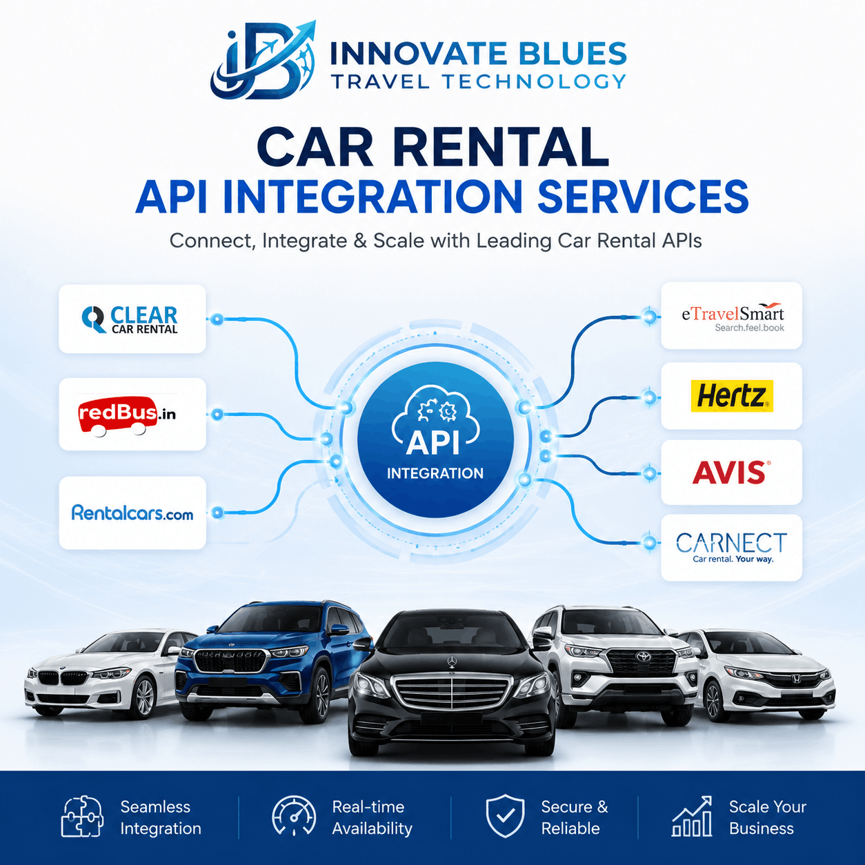 Car Rental API Integration Services in India