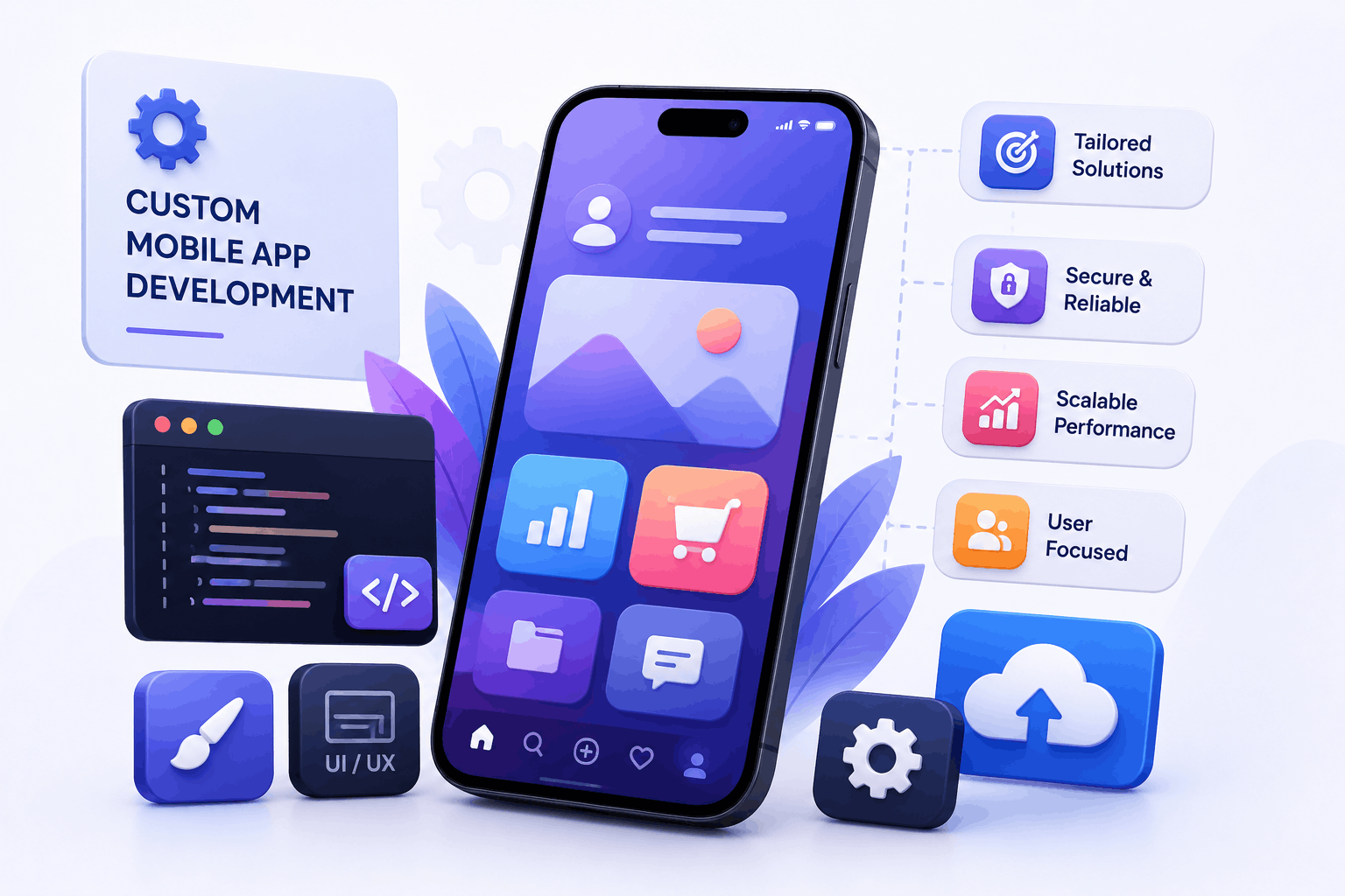 Custom Mobile App Development Services in India