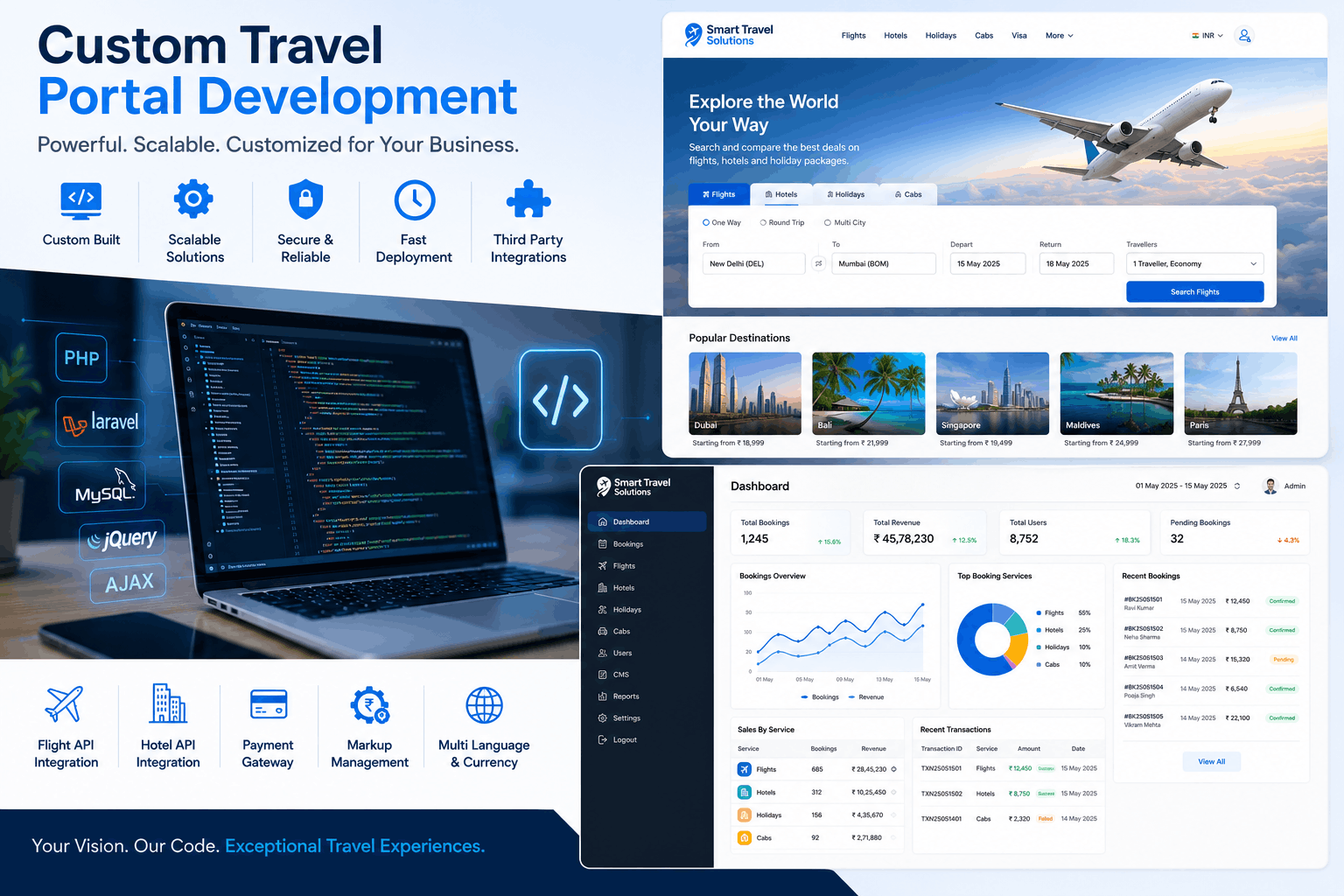 Custom Travel Portal Development India