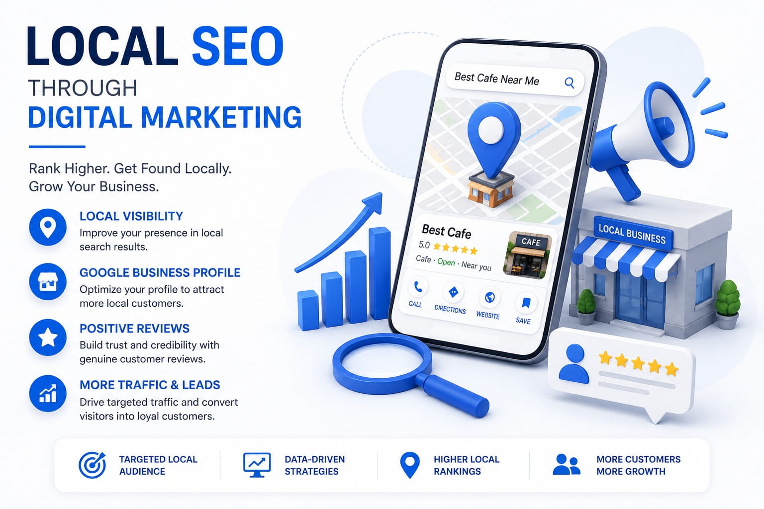 Local SEO Services Delhi NCR