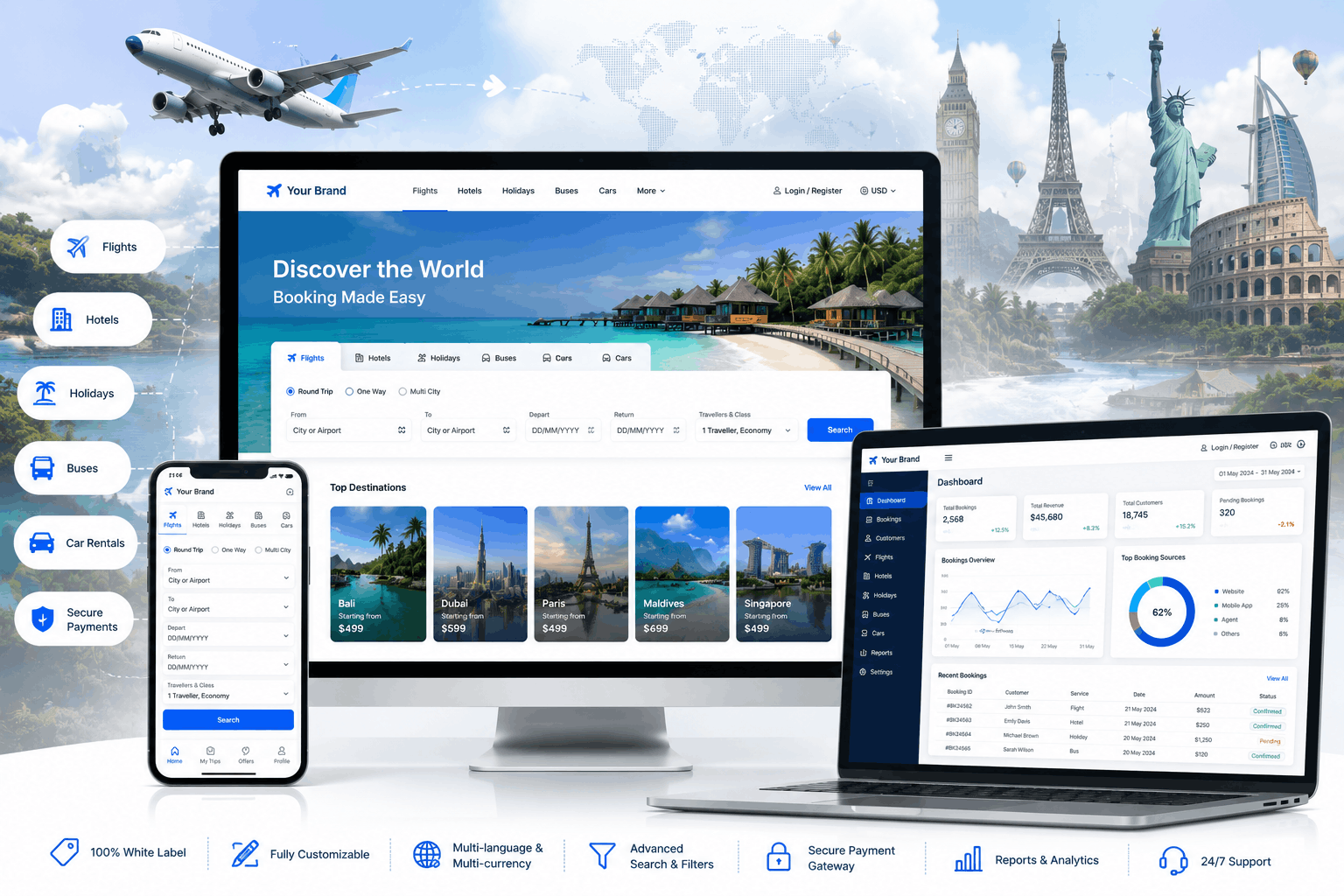 Online Travel Agency Software with White Label Solution in Delhi NCR