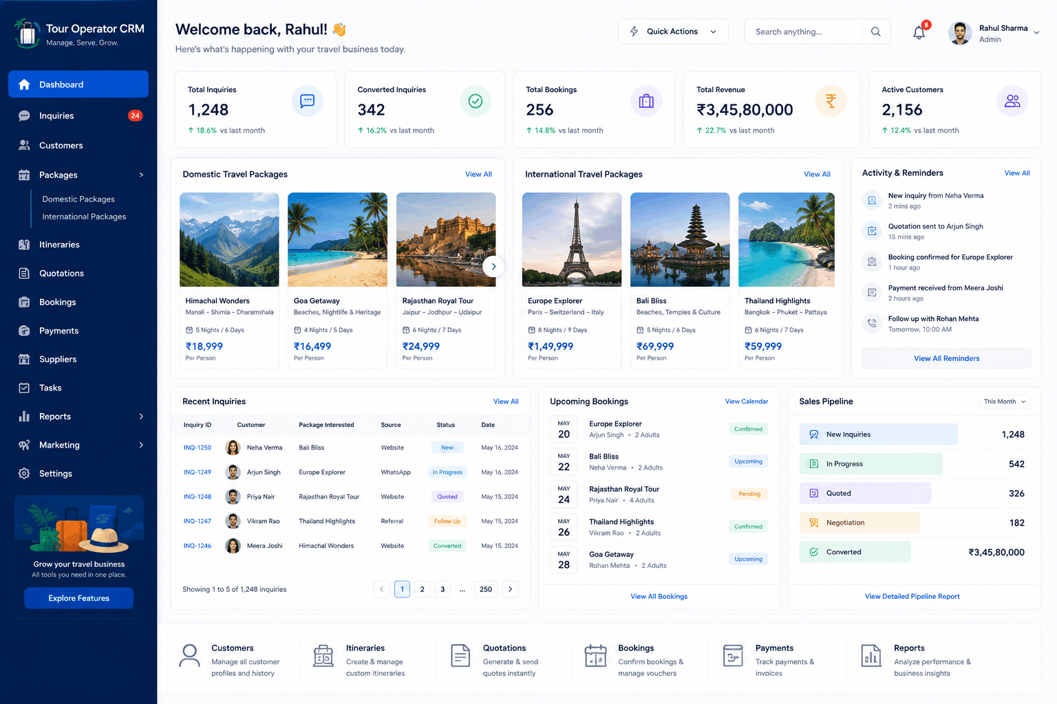 Tour Operator CRM Software Development in Delhi NCR