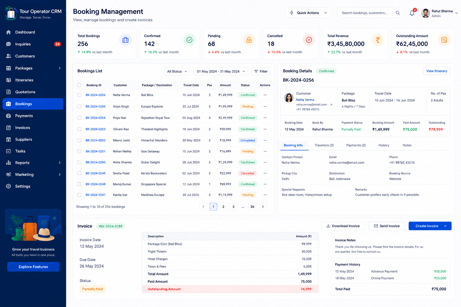 Travel Automation Software Development in Delhi NCR