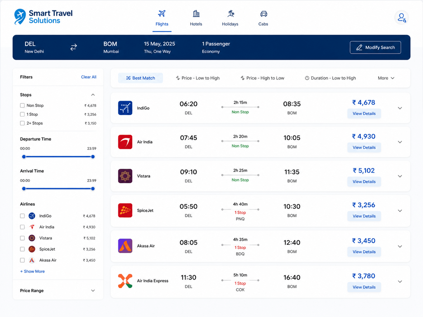 Travel Tech Company in India for Smart Travel Solutions