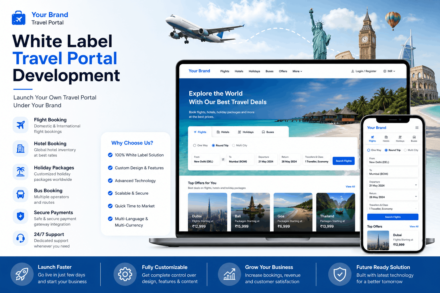White Label Travel Portal Development Company in India
