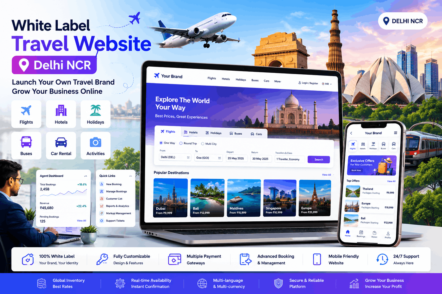 White Label Travel Website India
